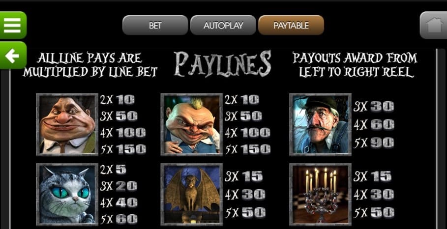 Real Money Online paradise slot machine Pokies Australia
