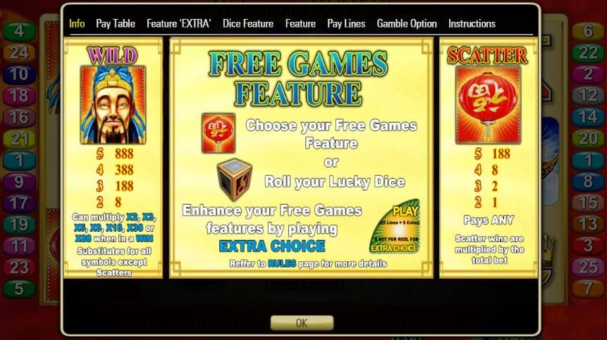 Lucky 88 Online Pokies Features