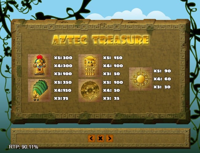 Axtec Treasure payline